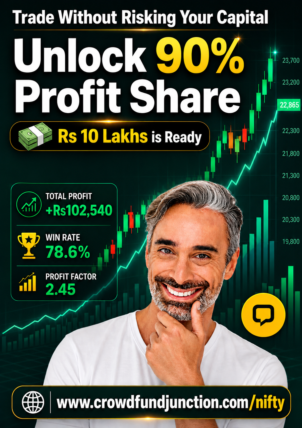 Funded Trader Balance