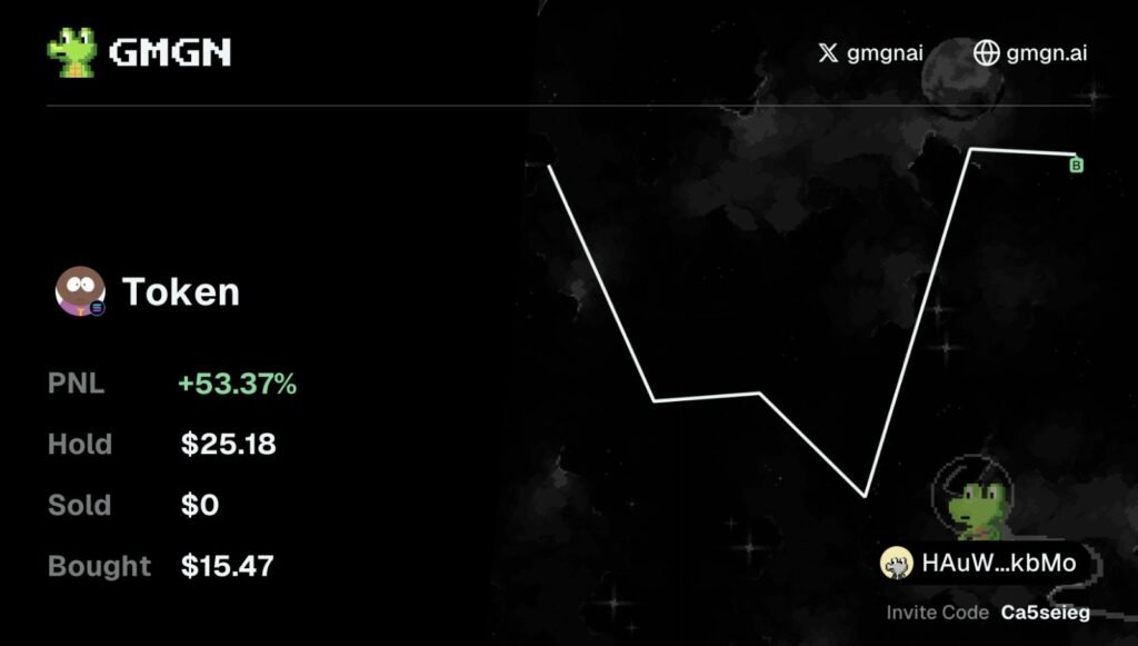 Community Results
